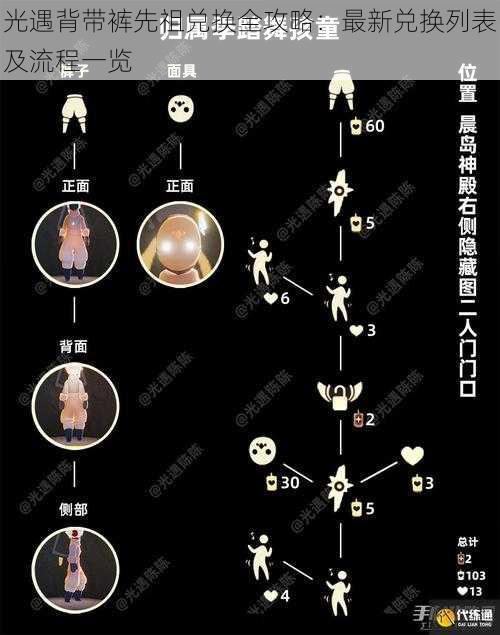 光遇背带裤先祖兑换全攻略：最新兑换列表及流程一览