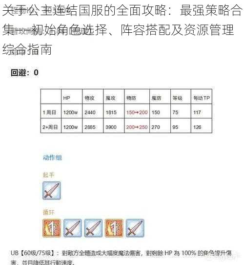 关于公主连结国服的全面攻略：最强策略合集——初始角色选择、阵容搭配及资源管理综合指南