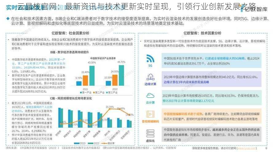 云晶核官网：最新资讯与技术更新实时呈现，引领行业创新发展之路