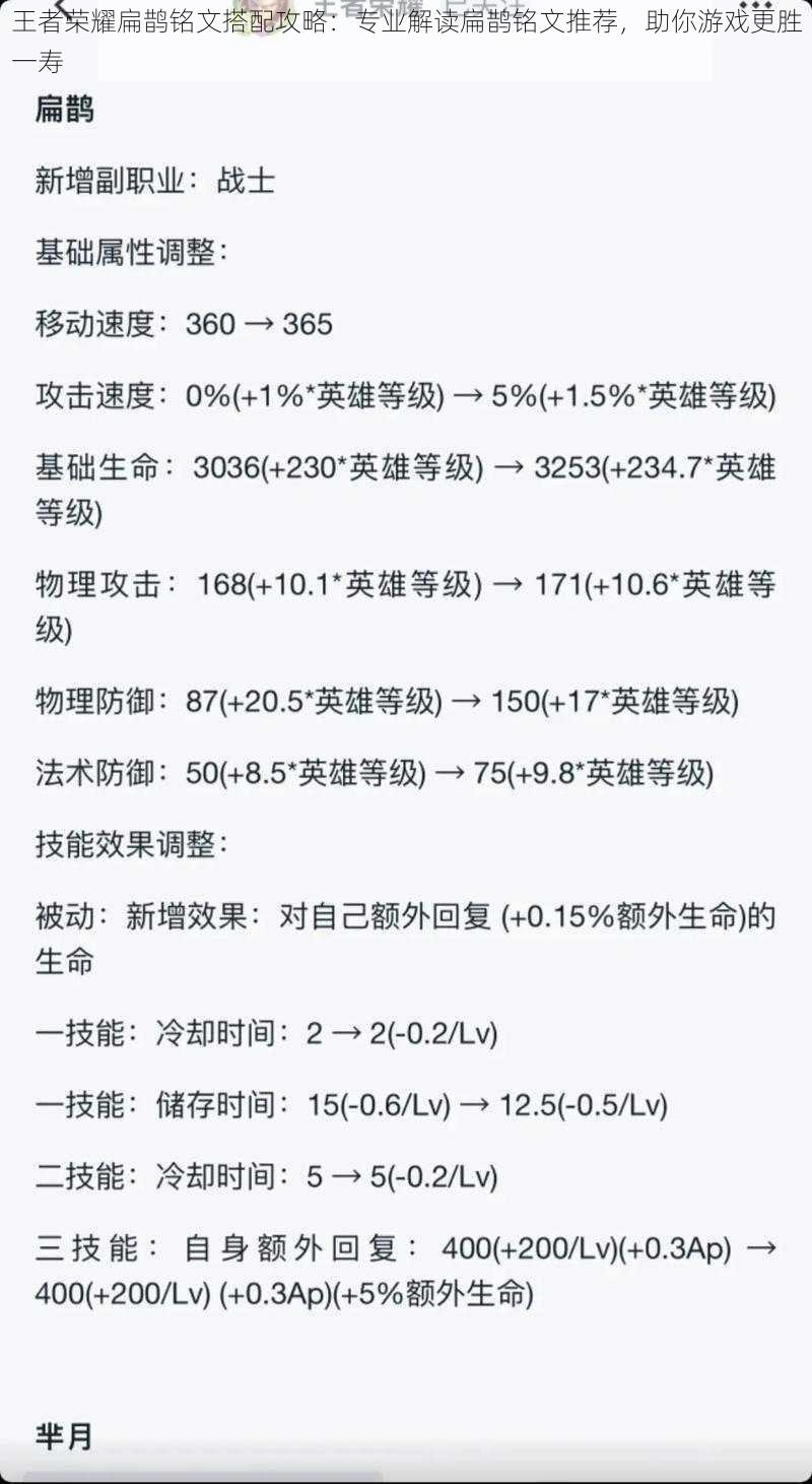 王者荣耀扁鹊铭文搭配攻略：专业解读扁鹊铭文推荐，助你游戏更胜一寿