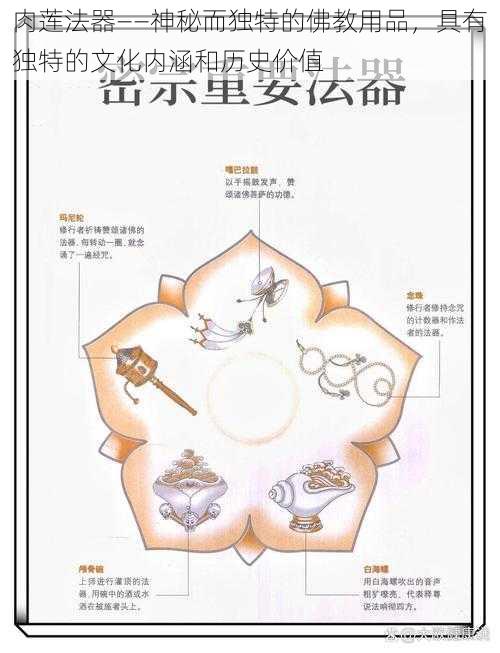 肉莲法器——神秘而独特的佛教用品，具有独特的文化内涵和历史价值