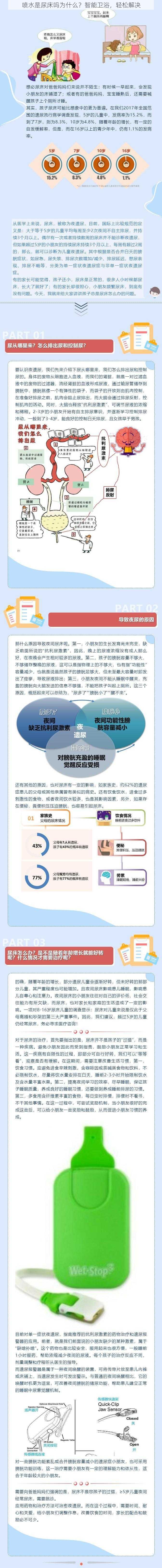 喷水是尿床吗为什么？智能卫浴，轻松解决