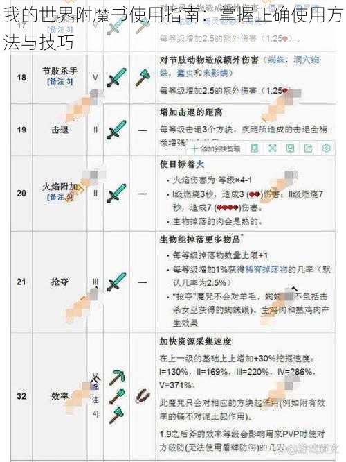 我的世界附魔书使用指南：掌握正确使用方法与技巧