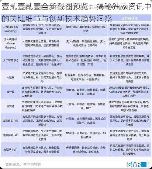 壹贰壹贰壹全新截图预览：揭秘独家资讯中的关键细节与创新技术趋势洞察