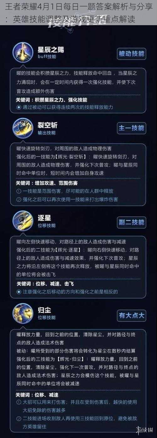 王者荣耀4月1日每日一题答案解析与分享：英雄技能调整及游戏更新重点解读