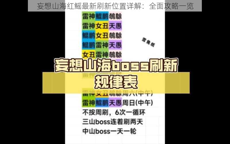 妄想山海红鳐最新刷新位置详解：全面攻略一览