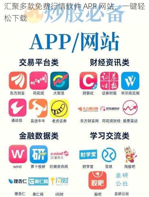 汇聚多款免费行情软件 APP 网站，一键轻松下载