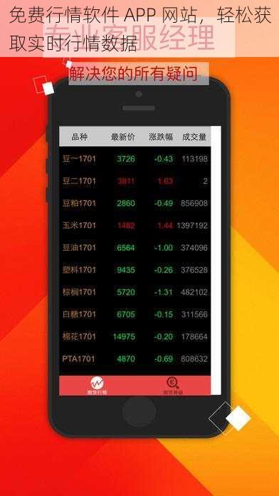 免费行情软件 APP 网站，轻松获取实时行情数据