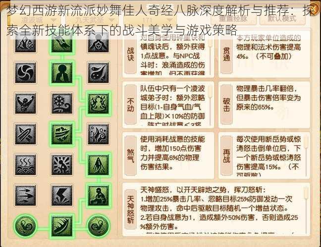 梦幻西游新流派妙舞佳人奇经八脉深度解析与推荐：探索全新技能体系下的战斗美学与游戏策略