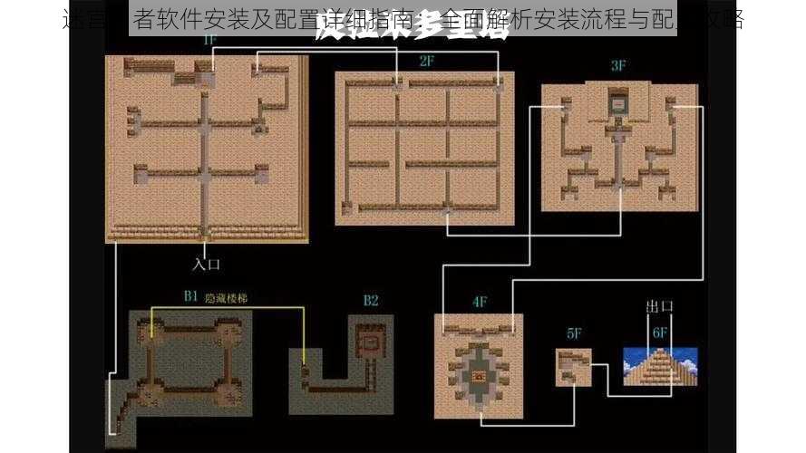 迷宫勇者软件安装及配置详细指南：全面解析安装流程与配置攻略