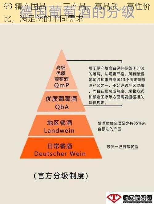 99 精产国品一二三产品，高品质、高性价比，满足您的不同需求