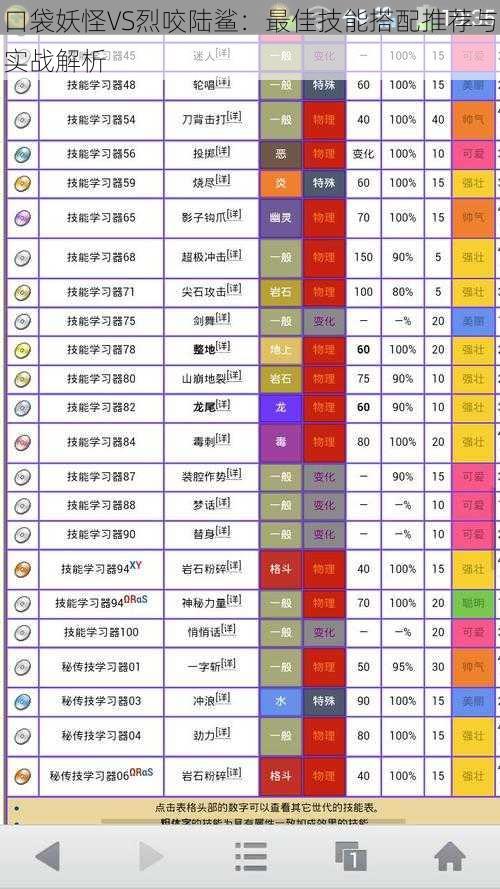 口袋妖怪VS烈咬陆鲨：最佳技能搭配推荐与实战解析