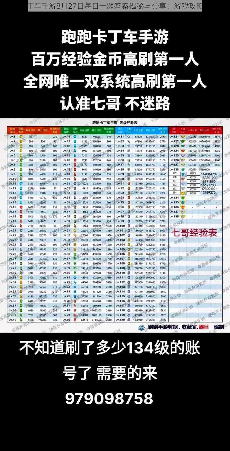 跑跑卡丁车手游8月27日每日一题答案揭秘与分享：游戏攻略及解析