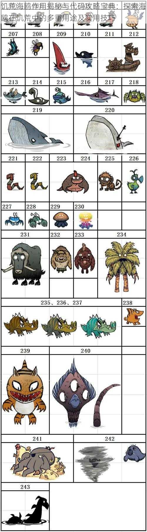 饥荒海鸥作用揭秘与代码攻略宝典：探索海鸥在饥荒中的多重用途及实用技巧