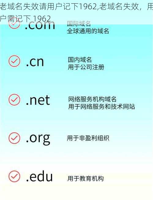 老域名失效请用户记下1962,老域名失效，用户需记下 1962