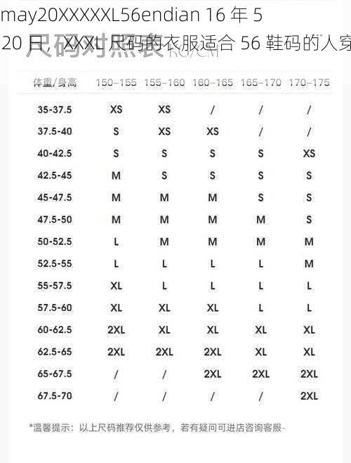 16may20XXXXXL56endian 16 年 5 月 20 日，XXXL 尺码的衣服适合 56 鞋码的人穿吗？