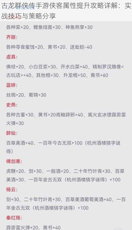 古龙群侠传手游侠客属性提升攻略详解：实战技巧与策略分享