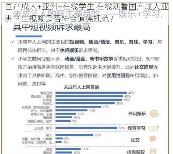 国产成人+亚洲+在线学生 在线观看国产成人亚洲学生视频是否符合道德规范？