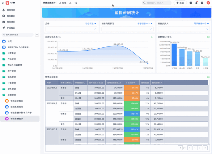 成免费的crm动图教学,如何制作免费的 crm 动图教学？