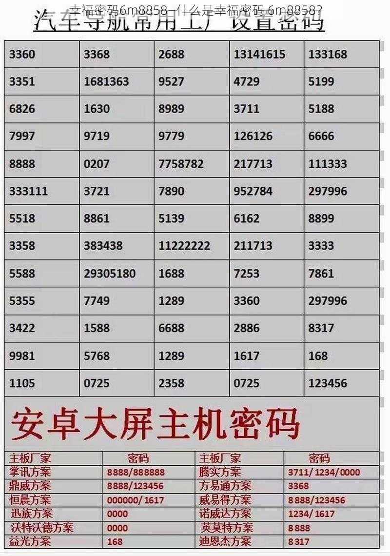 幸福密码6m8858—什么是幸福密码 6m8858？