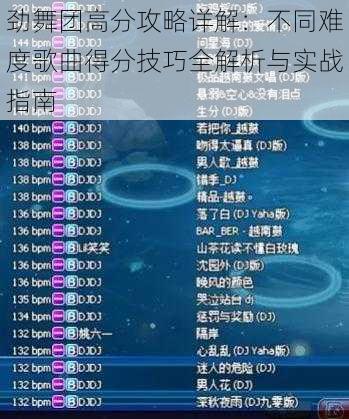 劲舞团高分攻略详解：不同难度歌曲得分技巧全解析与实战指南