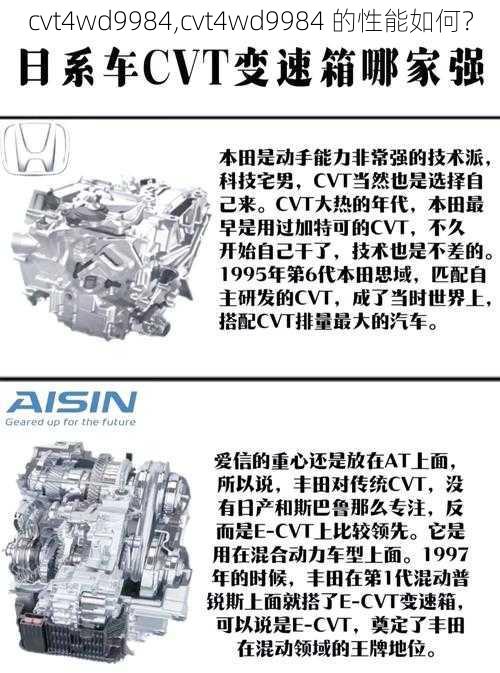 cvt4wd9984,cvt4wd9984 的性能如何？