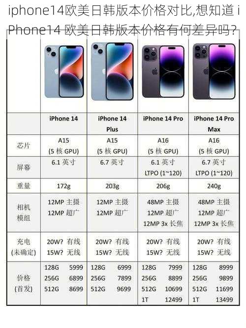 iphone14欧美日韩版本价格对比,想知道 iPhone14 欧美日韩版本价格有何差异吗？