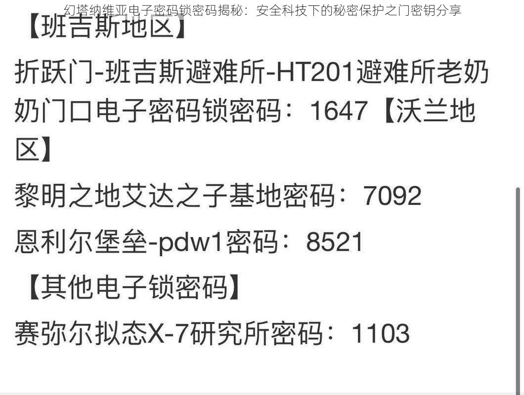 幻塔纳维亚电子密码锁密码揭秘：安全科技下的秘密保护之门密钥分享