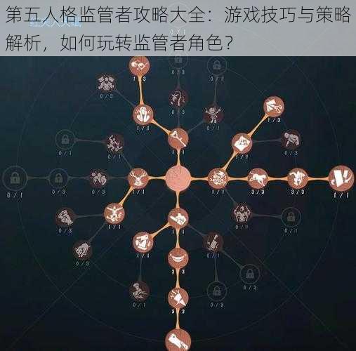 第五人格监管者攻略大全：游戏技巧与策略解析，如何玩转监管者角色？