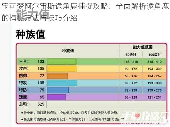 宝可梦阿尔宙斯诡角鹿捕捉攻略：全面解析诡角鹿的捕捉方法与技巧介绍