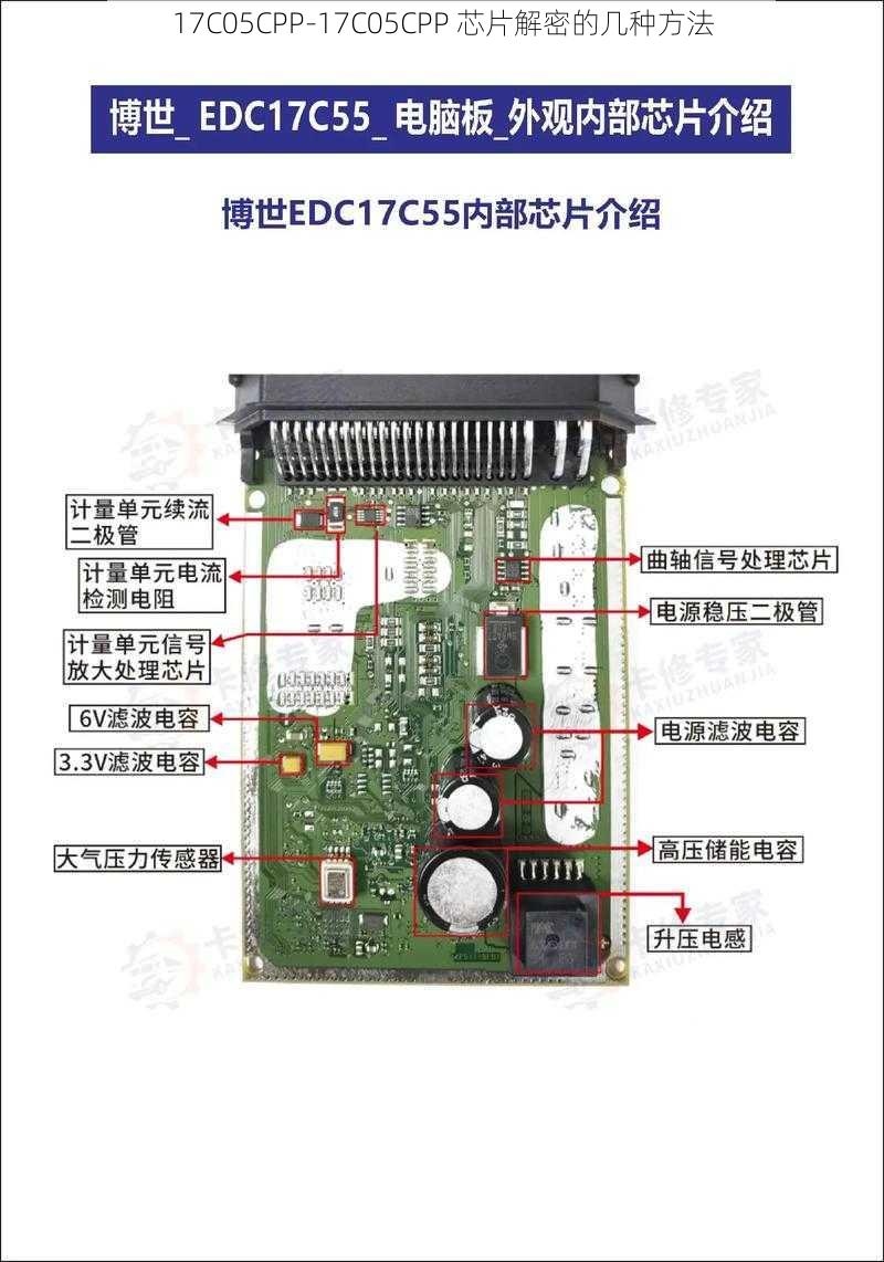 17C05CPP-17C05CPP 芯片解密的几种方法