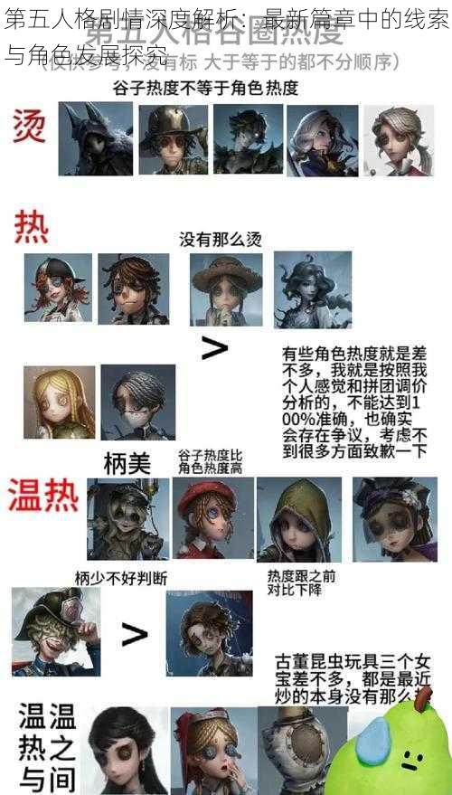 第五人格剧情深度解析：最新篇章中的线索与角色发展探究