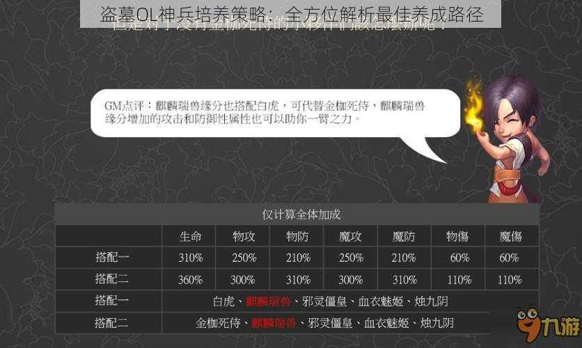 盗墓OL神兵培养策略：全方位解析最佳养成路径