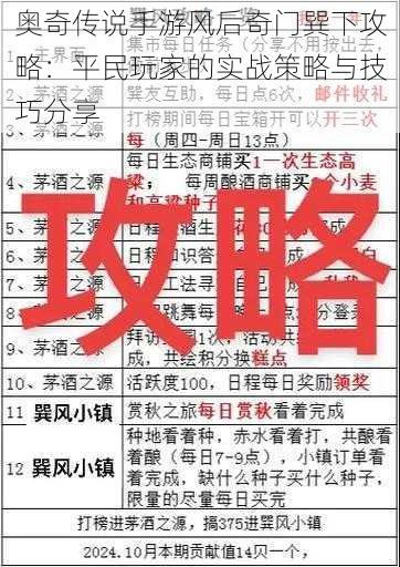 奥奇传说手游风后奇门巽下攻略：平民玩家的实战策略与技巧分享