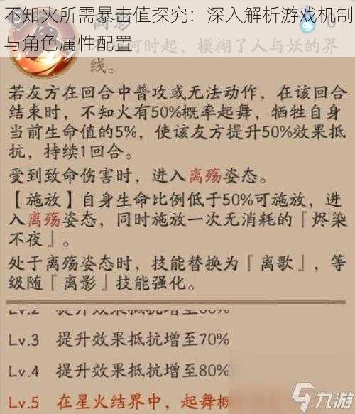 不知火所需暴击值探究：深入解析游戏机制与角色属性配置