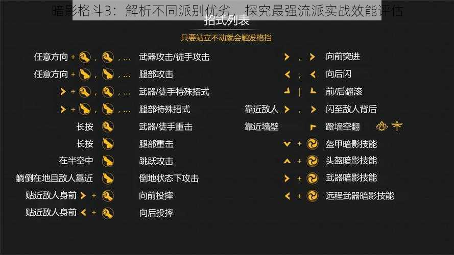 暗影格斗3：解析不同派别优劣，探究最强流派实战效能评估