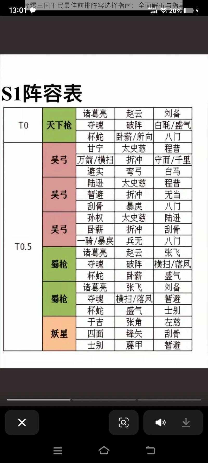 潮爆三国平民最佳前排阵容选择指南：全面解析与指导