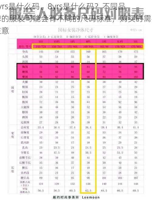 8yrs是什么码、8yrs是什么码？不同品牌的服装可能会有不同的尺码标准，购买时需要注意