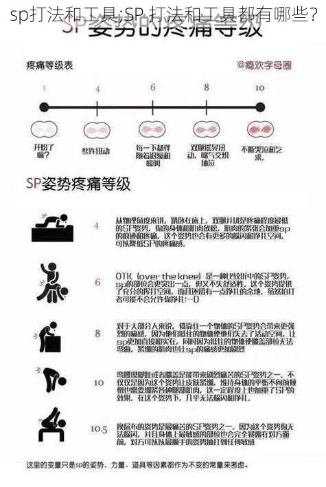 sp打法和工具;SP 打法和工具都有哪些？