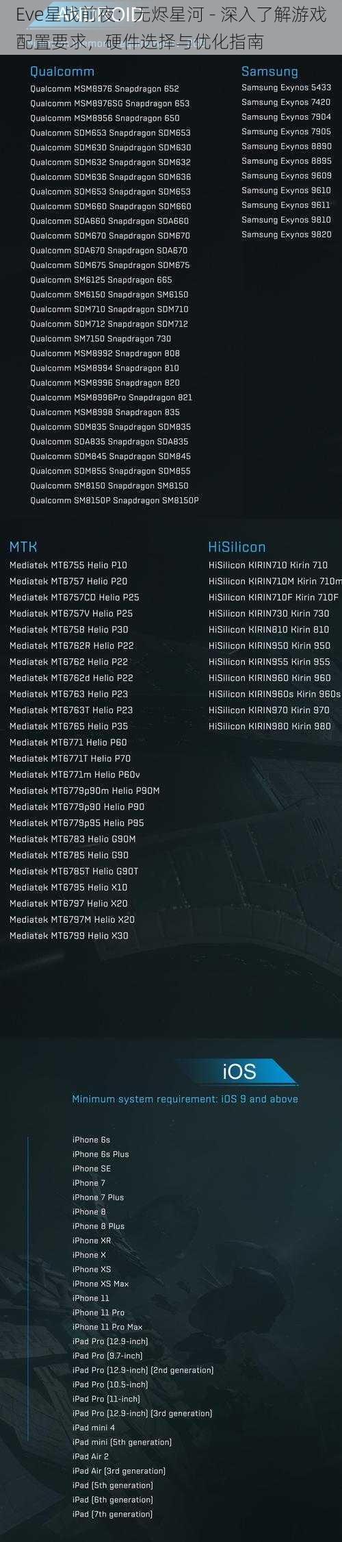 Eve星战前夜：无烬星河 - 深入了解游戏配置要求，硬件选择与优化指南