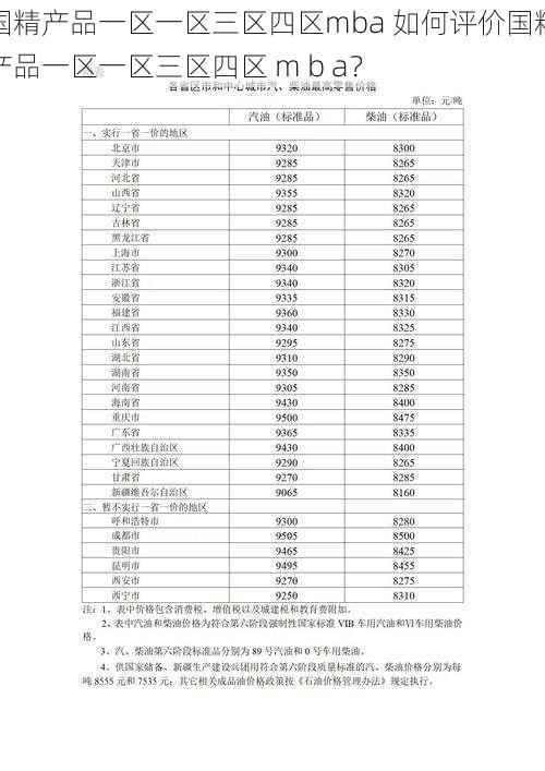 国精产品一区一区三区四区mba 如何评价国精产品一区一区三区四区 m b a？