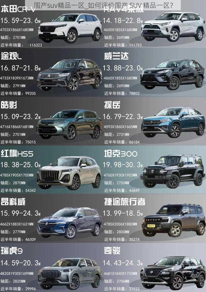 国产suv精品一区_如何评价国产 SUV 精品一区？