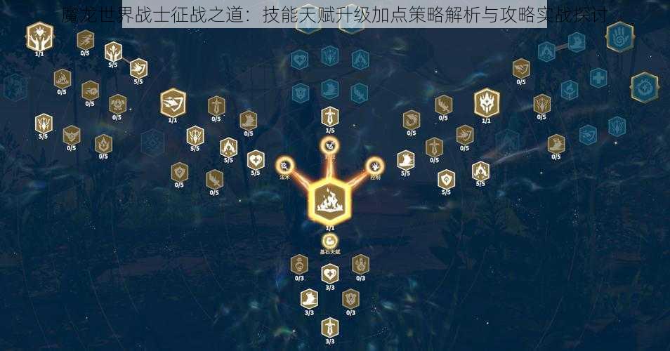 魔龙世界战士征战之道：技能天赋升级加点策略解析与攻略实战探讨