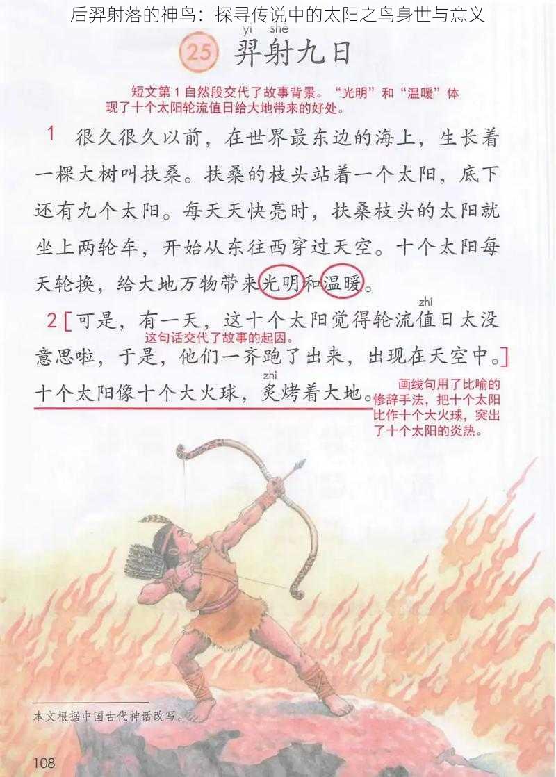 后羿射落的神鸟：探寻传说中的太阳之鸟身世与意义