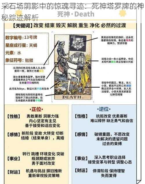 采石场阴影中的惊魂寻迹：死神塔罗牌的神秘踪迹解析