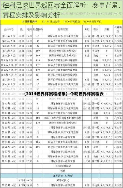 胜利足球世界巡回赛全面解析：赛事背景、赛程安排及影响分析