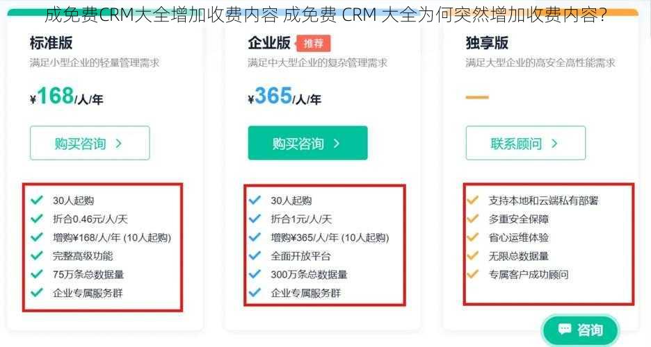 成免费CRM大全增加收费内容 成免费 CRM 大全为何突然增加收费内容？