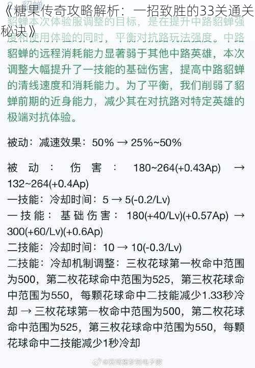 《糖果传奇攻略解析：一招致胜的33关通关秘诀》