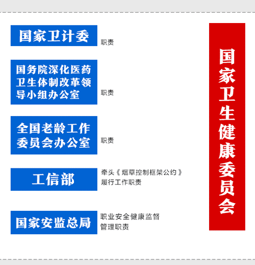 98精产国品一二三产区区别 98 精产国品一二三产区的区别是什么？