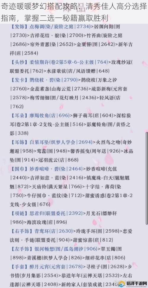 奇迹暖暖梦幻搭配攻略：清秀佳人高分选择指南，掌握二选一秘籍赢取胜利